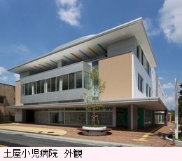 土屋小児病院の外観
